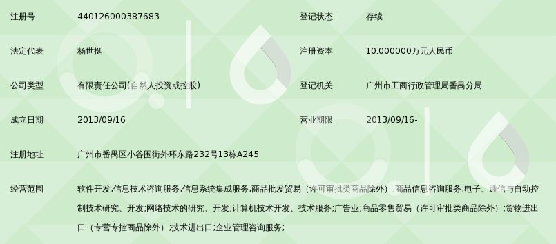 广州卓动信息科技 商品信息咨询服务的创新引领者
